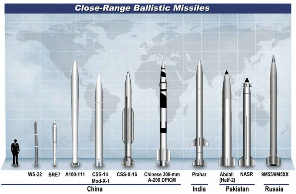 A US Air Force graphic showing examples of what the US military categories as close-range ballistic missiles (CBRM), including Chinese 122mm WS-22 and BRE7 guided artillery rockets. <em>USAF</em>