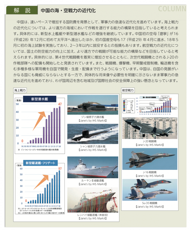 日本航空自衛隊緊急升空攔截次數一覽。（平成30年版防衛白書）