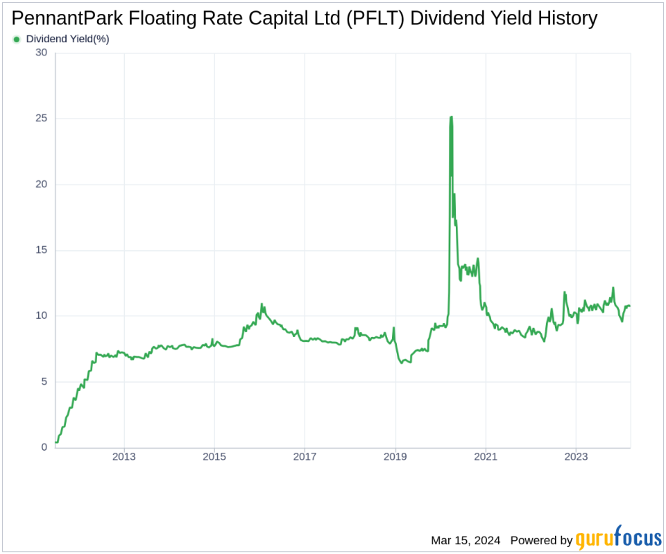 PennantPark Floating Rate Capital Ltd's Dividend Analysis