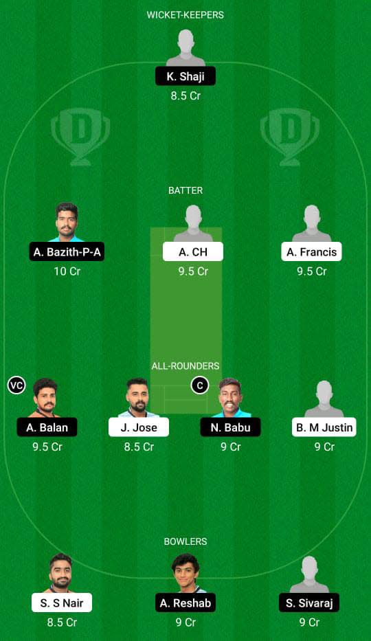 ENC vs TRC Dream11 Prediction Fantasy Cricket Tips Dream11 Team Kerala Club Championship 