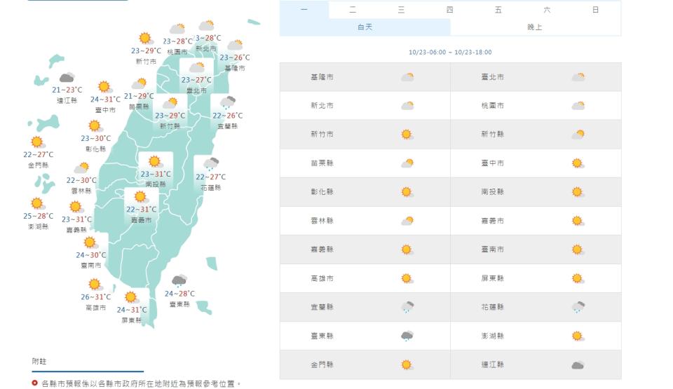 （圖取自中央氣象署網站）