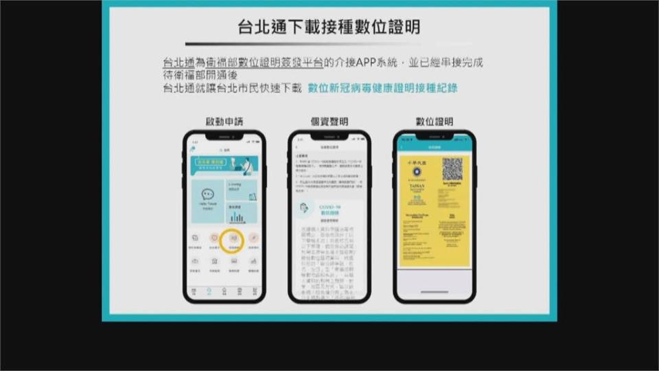 第二劑涵蓋率破7成2　數位疫苗護照正式上路