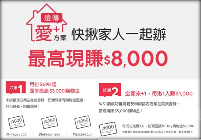 遠傳愛【+】方案 ，快揪家人一起辦，最高現賺$8000!