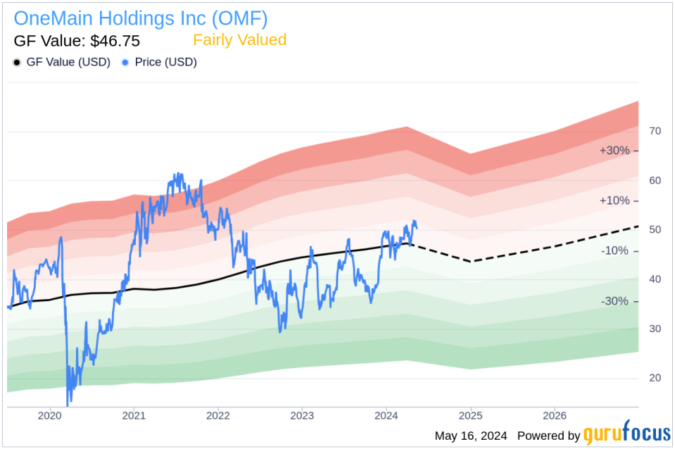 Insider Sale: EVP & COO Micah Conrad Sells 7,500 Shares of OneMain Holdings Inc (OMF)