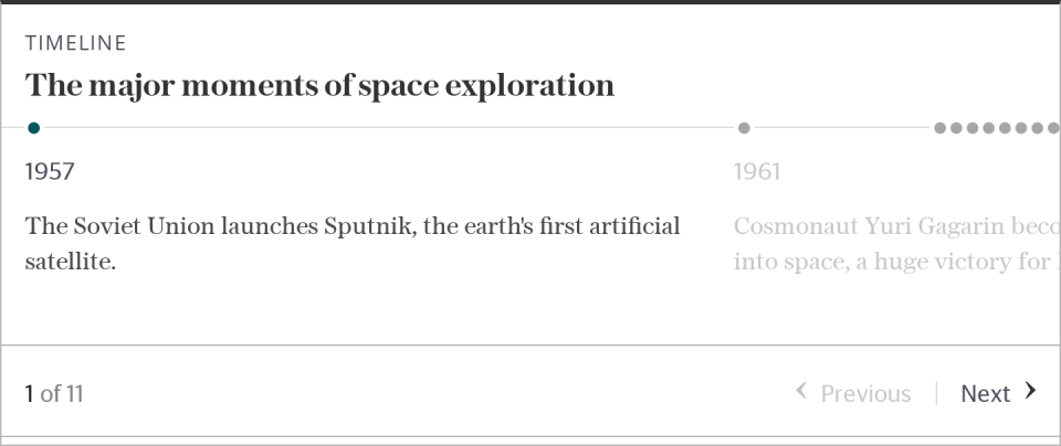 Space timeline