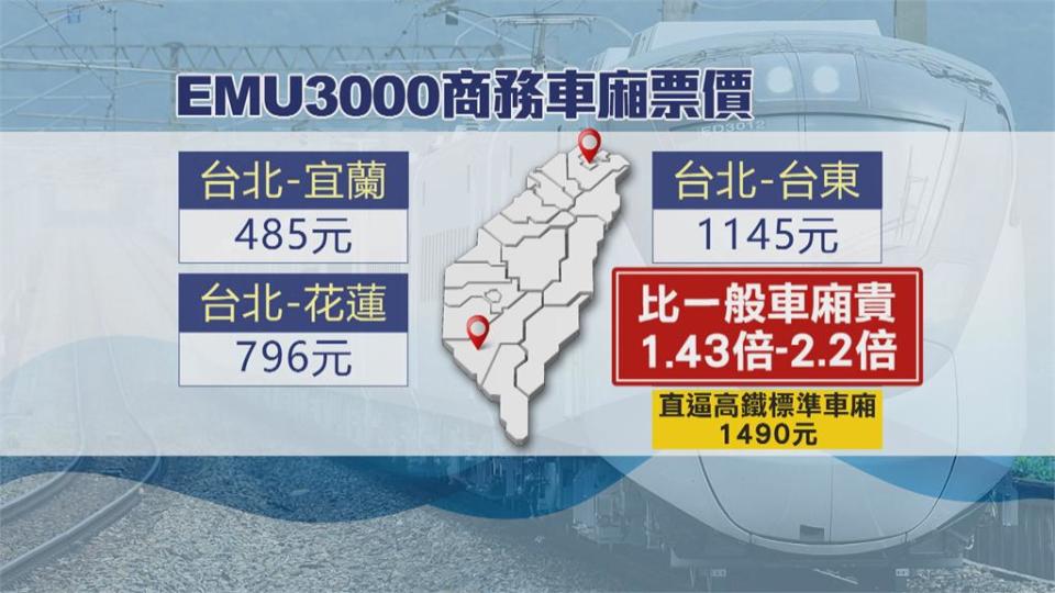 親子車廂占用亂象頻傳　台鐵研擬調漲票價2成遭疑「變相懲罰」