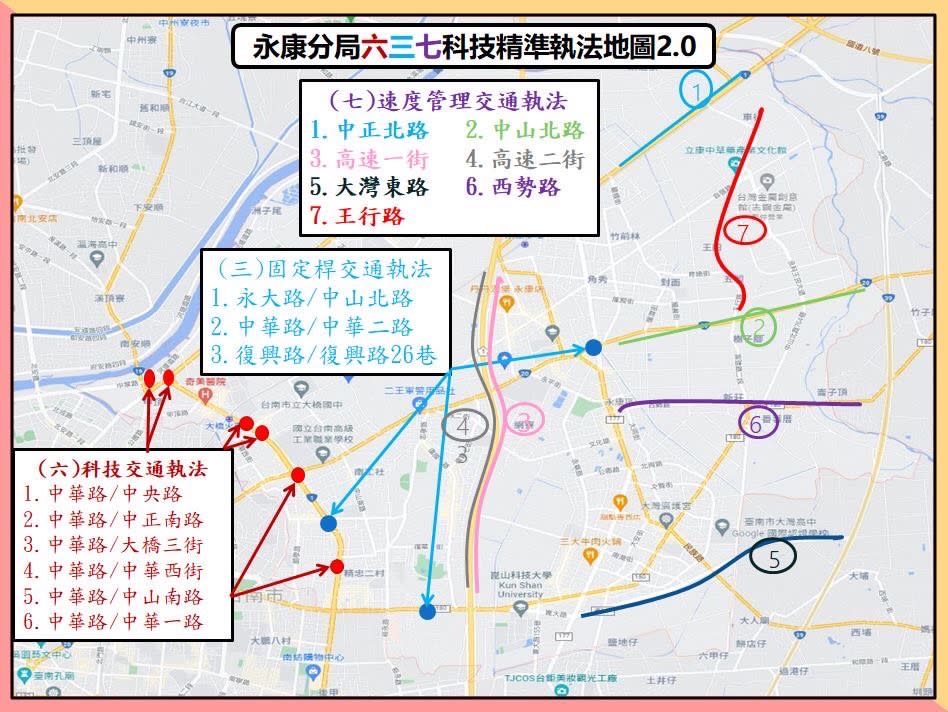 據永康分局更新科技執法地圖顯示，永康地區計有科技執法六處、固定桿三處及速度管理路段七處。(記者王勗翻攝)