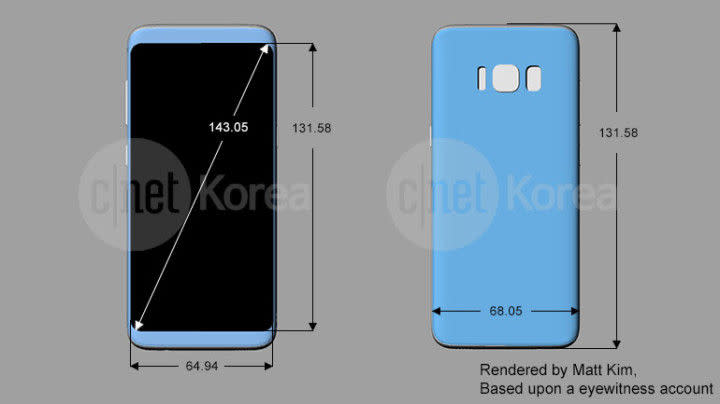 This Galaxy S8 render shows the rumored back fingerprint sensor.  Credit: Cnet Korea