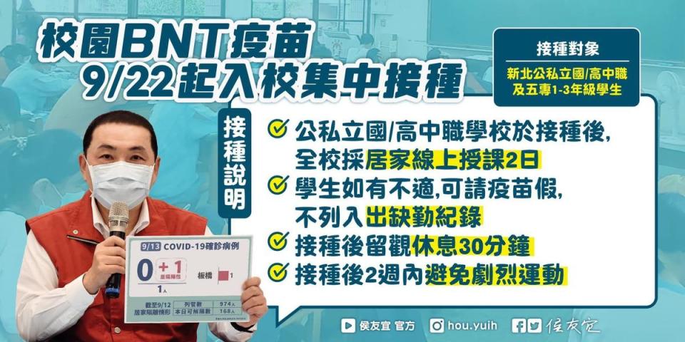 侯友宜宣布，新北市學生在接種疫苗後的2天，全校採線上授課。（翻攝自侯友宜臉書）