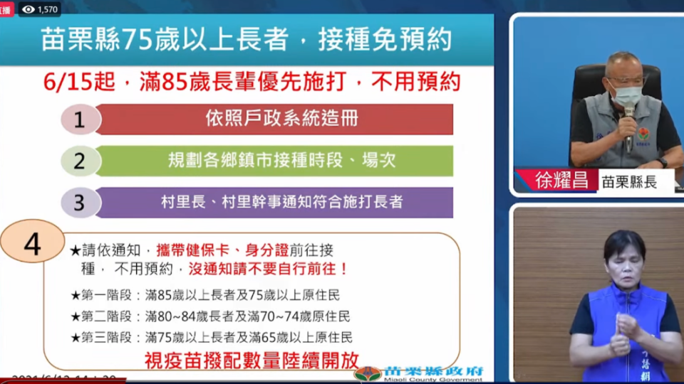 苗栗縣將針對85歲以上長者優先施打。（圖／苗栗縣政府提供）