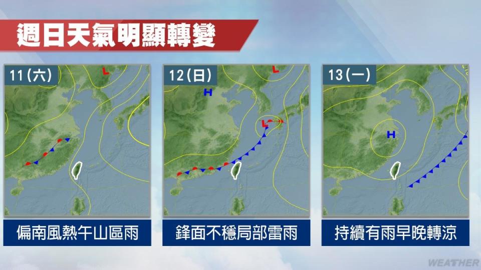 下週日、一兩天大氣不穩定，應注意小範圍「劇烈天氣」。（圖／TVBS）