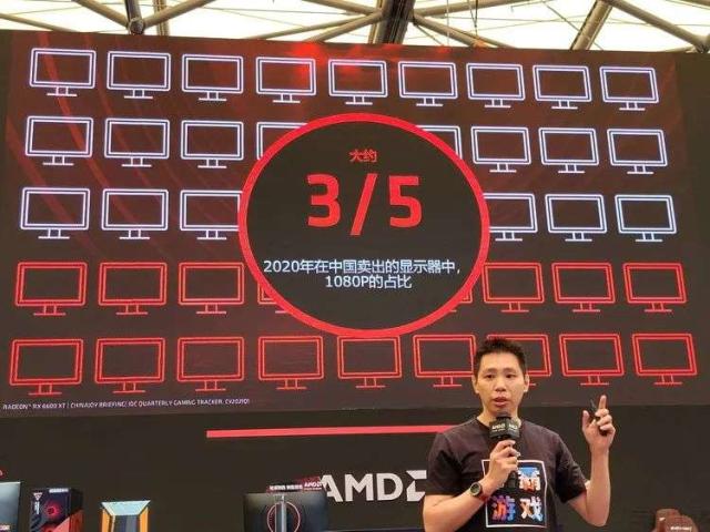 AMD Radeon RX6600XT首發評測：1080P高畫質利器