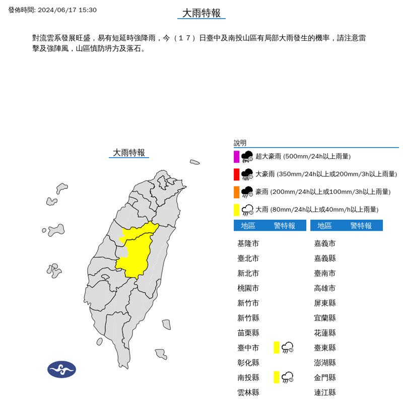 大雨特報縣市。（圖／翻攝自中央氣象署）