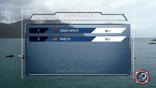 The 100-metre race. Pic: Discovery