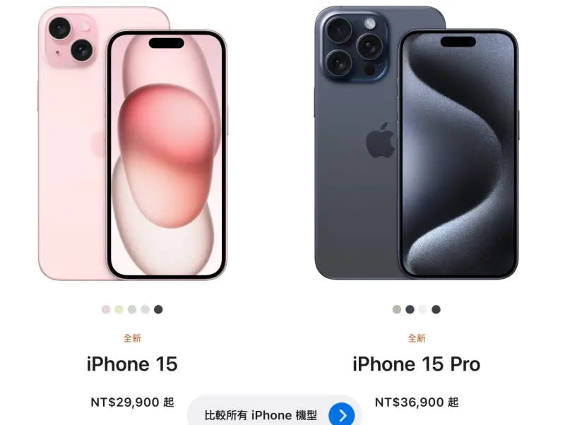 ▲iPhone 15系列新機開始預購，但iPhone台灣售價較前一代貴1000元至2500元不等，可以透過舊換新方案省點荷包。（圖／蘋果官網）