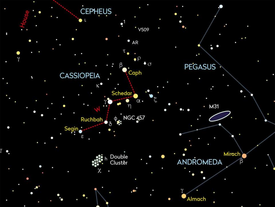 Cassiopeia points directly to Andromeda in the night sky. Andromeda, the 19th largest constellation in the night sky, is named for the mythical daughter of Queen Cassiopeia and King Cepheus. The brightest star in the constellation Pegasus belongs to Andromeda.