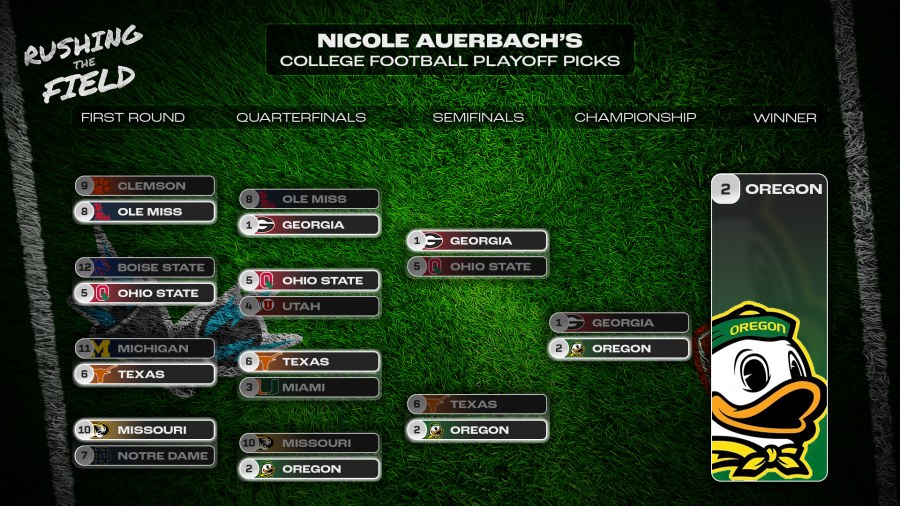 RTF Bracket (Nicole).png