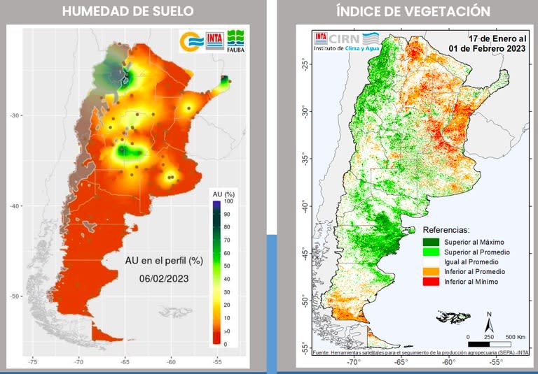 El porcentaje de agua útil en el perfil (1 m) continúa siendo menor al 10% en la mayor parte del país