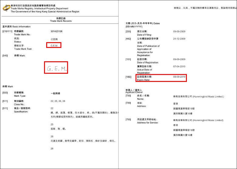 在港，蜂鳥把「G.E.M.」已經進行了商標註冊，並於2019年9月8日屆滿。