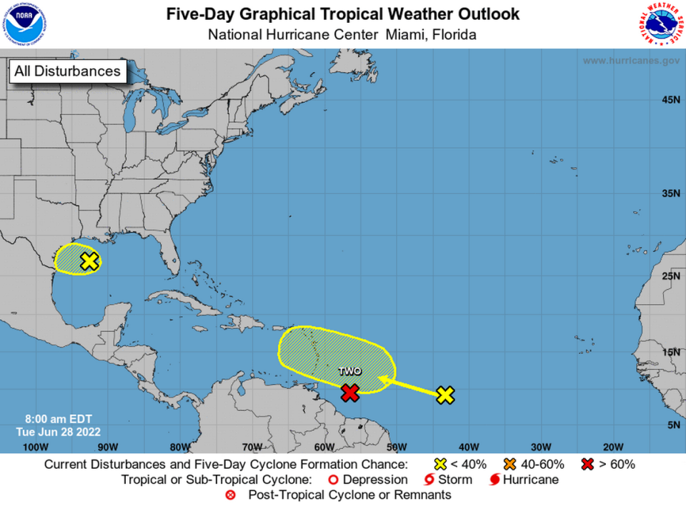 The other two disturbances in the Atlantic basin have low chances of developing anytime soon.