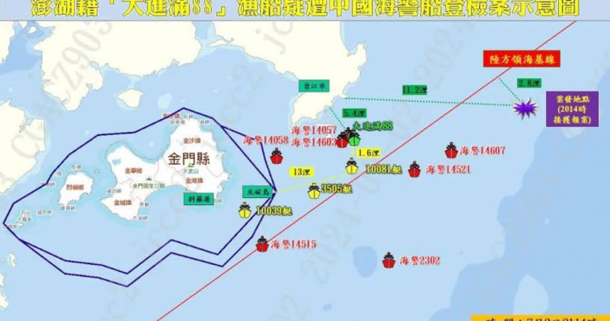 海巡署表示，經查「大」船被登檢位置距中國晉江深滬鎮11.2浬，位於陸方領海內。（圖／海巡署提供）