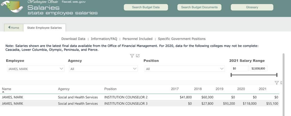 Records from the state of Washington’s salary database show how Mark James salary rose after he was hired in 2017.