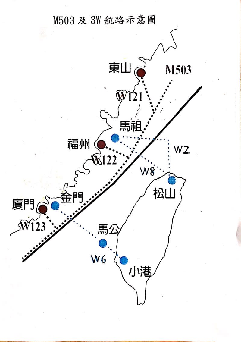 中國民航局繼2月1日起取消M503航路自北向南飛行偏置後，4月19日再宣布啟用Ｍ503航線W122、W123銜接線由西向東運行。（圖／民航局提供）