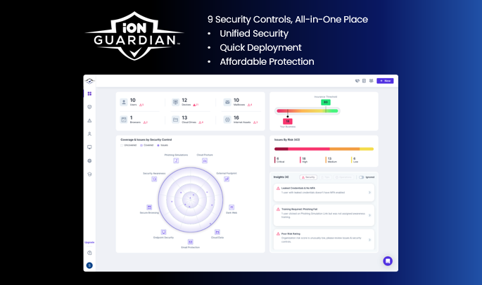 iON Guardian: 9 Security Controls, All-in-One Platform * Integrated Security * Rapid Deployment * Affordable Protection