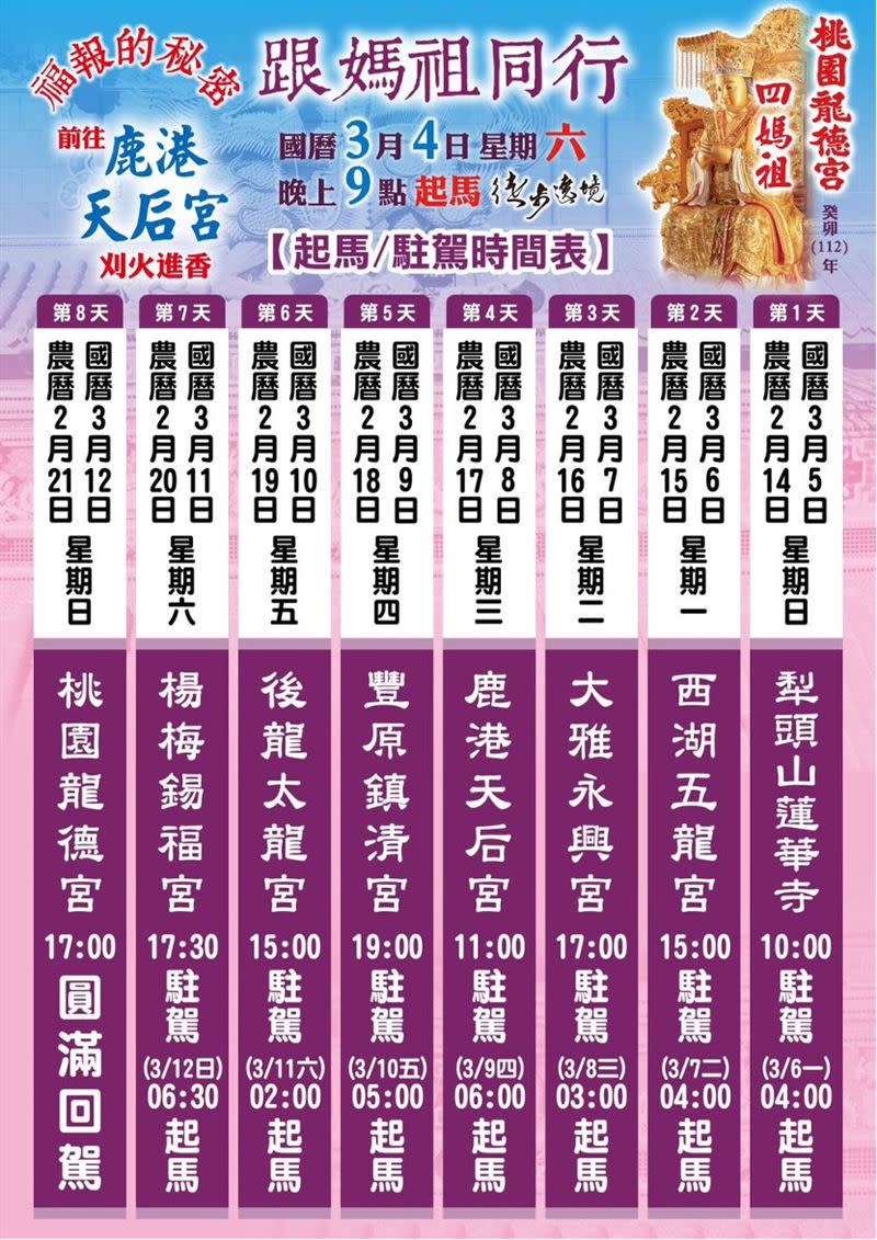 【癸卯112年桃園龍德宮往鹿港天后宮刈火進香】活動行程表。（圖／翻攝自桃園龍德宮臉書專頁）