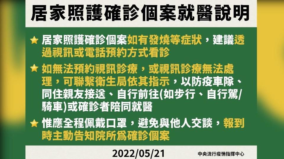 居家照護確診個案就醫說明。（圖／中央流行疫情指揮中心）