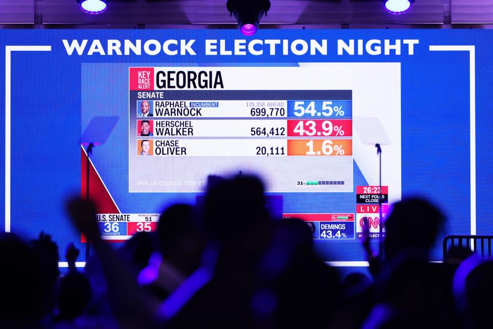 Early poll numbers are shown on a screen during the Election night party for Democratic Senate Candidate Raphael Warnock (D-GA) at Atlanta Marriott Marquis on November 08, 2022 in Atlanta, Georgia.