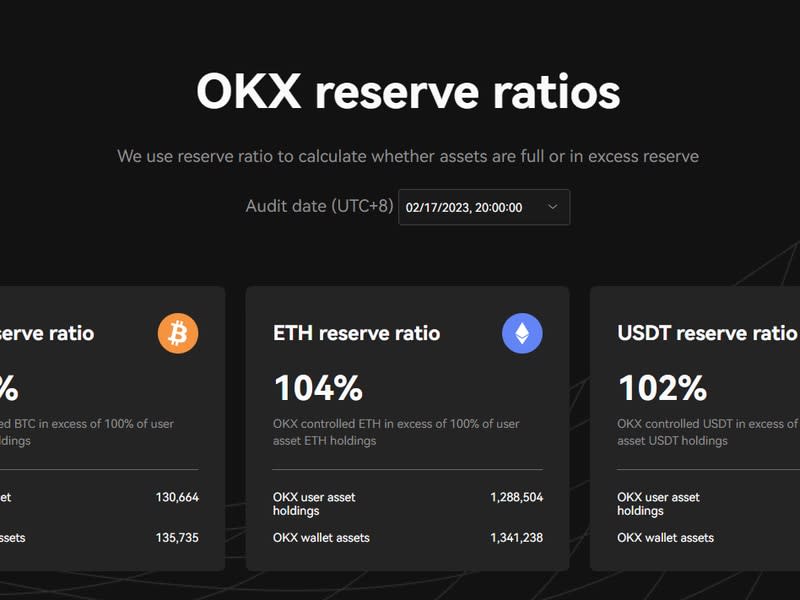 OKX Proof of Reserves for Feb. 2023 (OKX)