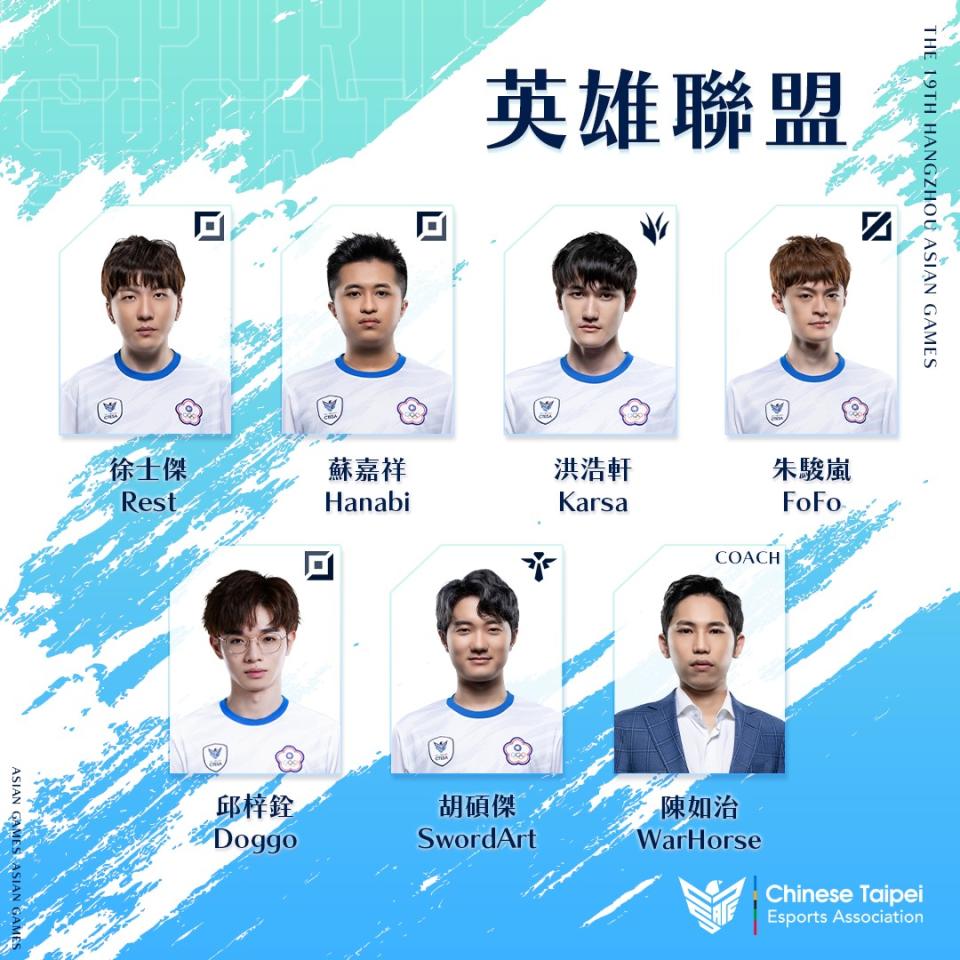 杭州亞運英雄聯盟台灣隊陣容出爐，除了Karsa，當中甚至有知名選手SwordArt。（圖／中華電競運動協會 提供）