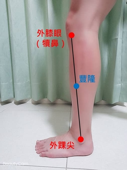 化痰祛濕「豐隆穴」左右小腿都要按