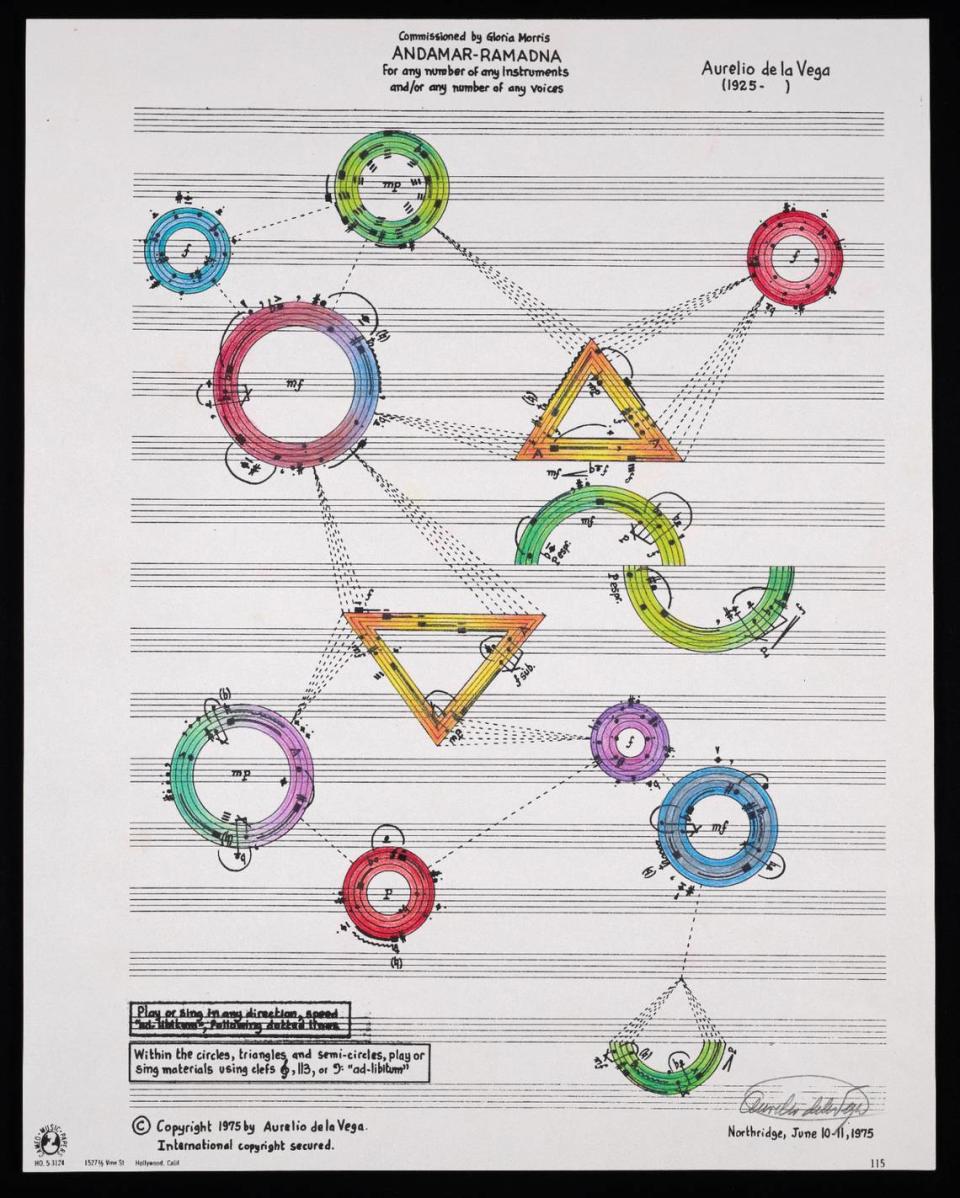 “The Magic Labyrinth”, 1974–1977 de Aurelio de la Vega. Partituras gráficas coloreadas a mano. Colección Aurelio de la Vega.