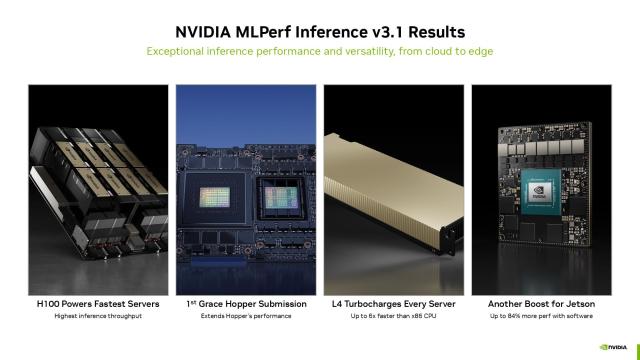 NVIDIA Grace Hopper Superchip Sweeps MLPerf Inference Benchmarks