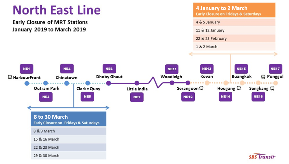 SOURCE: Land Transport Authority