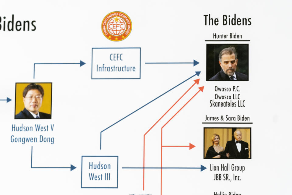 An image of Hunter Biden, the son of President Joe Biden, is visible on a poster titled "China Payments to Bidens" as House Committee on Oversight and Accountability Chairman Rep. James Comer Jr., R-Ky., holds a news conference on the House Republican's investigation into the Biden Family, on Capitol Hill in Washington, Wednesday, May 10, 2023. (AP Photo/Andrew Harnik)