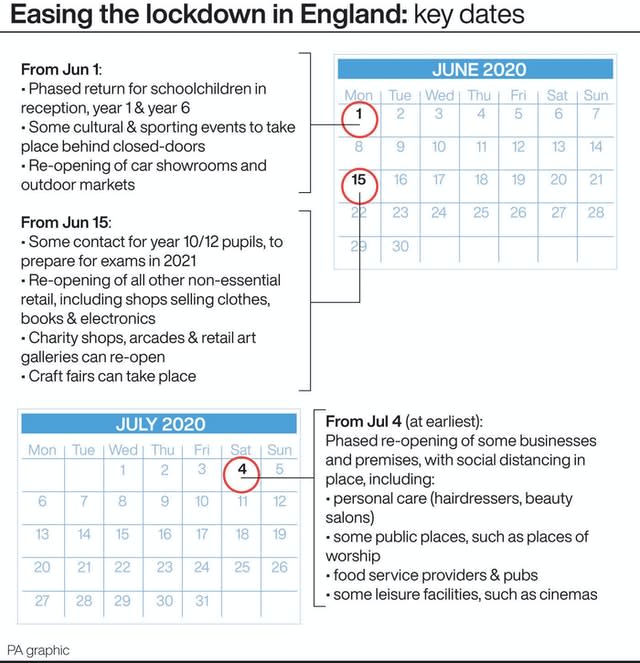 Coronavirus graphic