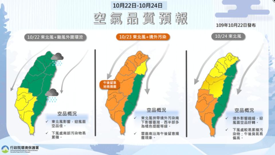 入秋首波霾害明報到。(取自環保署空氣品質監測網) 