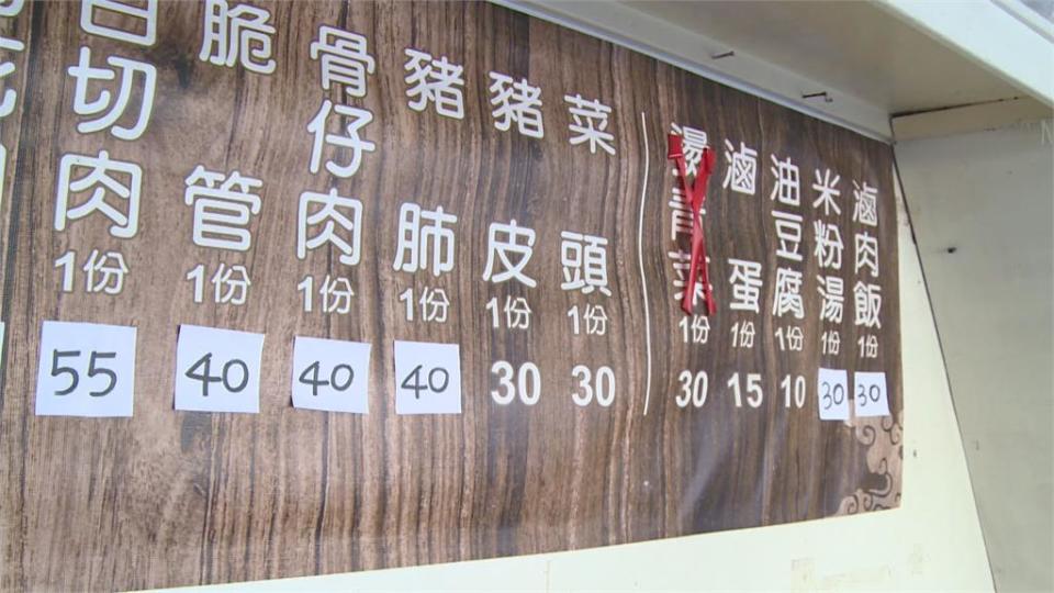 「那些年」阿璋肉圓要漲5元！　阿三年初已漲　目前先凍漲「一顆50元」