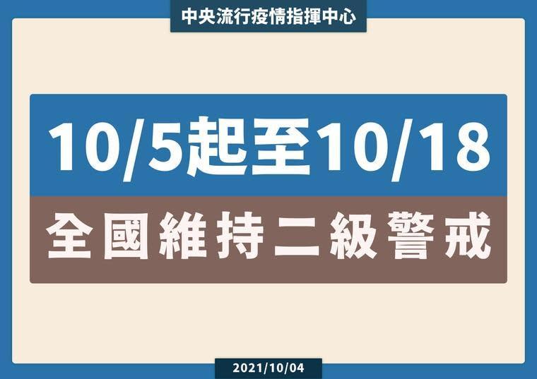 指揮中心宣布延長二級警戒，同時也公布新的鬆綁規定。（指揮中心提供）