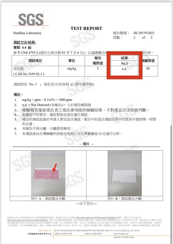 抽測市售口罩 3件含鉛19件測出揮發有機物