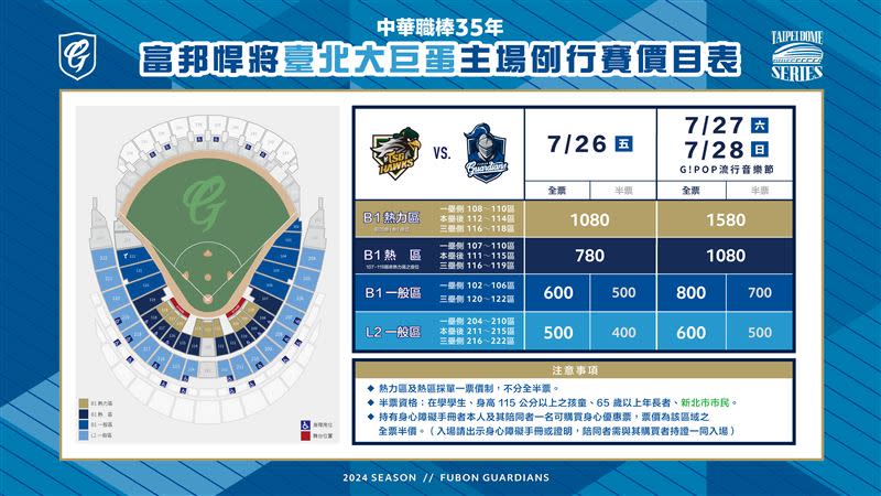 富邦悍將公布26到28日臺北大巨蛋票價。（圖／富邦悍將球團提供）