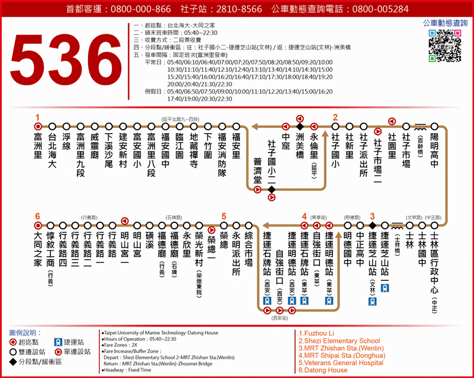 資料來源：台北市公共運輸處-公車動態資訊系統