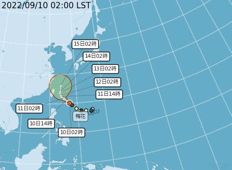 ▲吳德榮說明，以目前「梅花」的預報資料而言，暴風圈進入台灣東部鄰近100公里海域的機率高。（圖／中央氣象局）