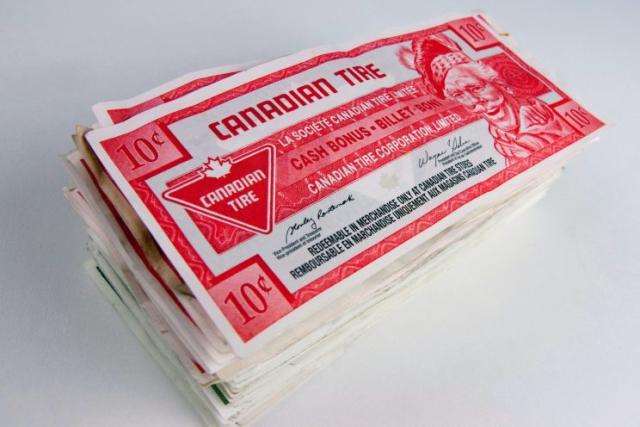 What Will Happen to Canadian Tire Money?