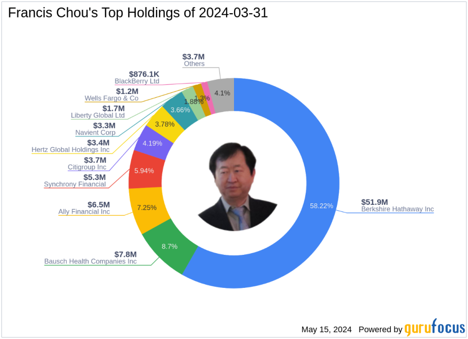 Francis Chou's Strategic Move into Liberty SiriusXM Group Marks a Notable Portfolio Shift