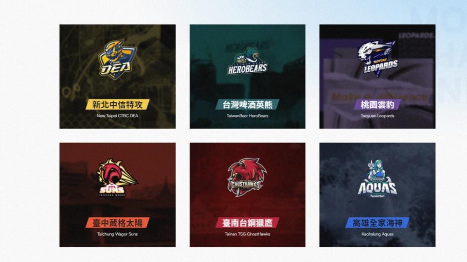 T1 LEAGUE 聯盟所有球隊（取自T1 LEAGUE官方網站）