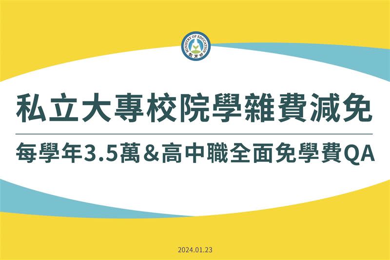 教育部針對私立大專校院學雜費減免政策釋出QＡ。（圖／翻攝自教育部臉書粉專）